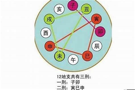 陰火年南部生人在北|八字干支解讀——丁卯：這種人都是自帶顏值、人緣雙佳的！